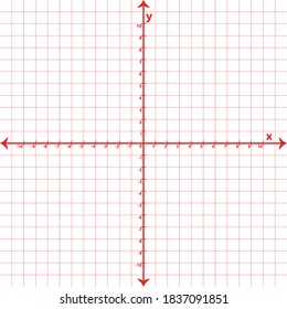 Papel gráfico blanco con líneas de eje XY rojas.