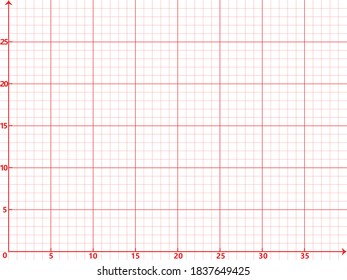 White graph paper with red XY axis lines.