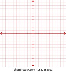 Weißes Graphpapier mit roten XY-Achsen.