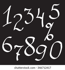 White hand drown digits on black background