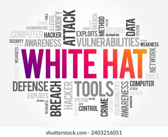 White Hat es un hacker de seguridad ético, concepto de nube de palabras para presentaciones e informes