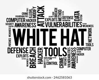 White Hat is an ethical security hacker, word cloud concept for presentations and reports