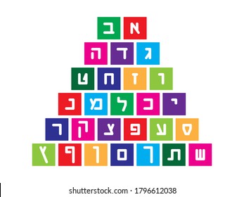 White Hebrew letters on colorful square shapes. Translation: the Hebrew abc letters