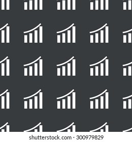 White image of bar graphic repeated on black background