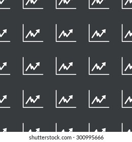 White image of rising graphic repeated on black background