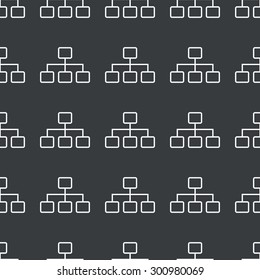 White image of scheme repeated on black background
