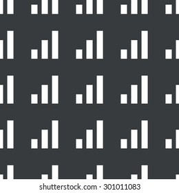 White image of volume scale repeated on black background