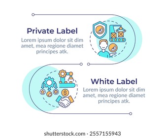 White label vs private label infographic vertical sequence. Products manufacturing. Visualization infochart with 2 steps. Circles workflow