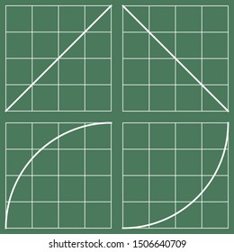 Weißzeilengraph und Grünpapier