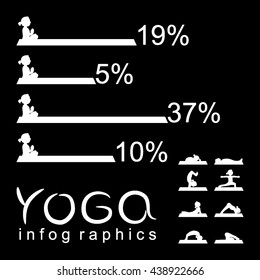 White logo girl doing yoga number percent infographics black background