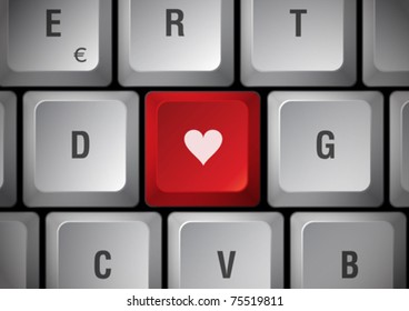 White love keyboard