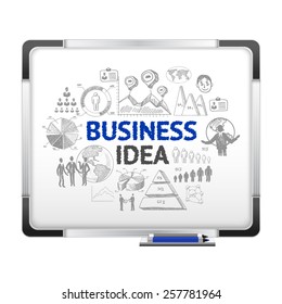 White magnet board with infographic business creative ideas strategy presentation dry-wipe black marker sketch abstract vector illustration