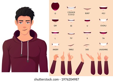 White Man Mouth Animation Pack with Lip Syncing Set. Fit Man in Red Hoodie  With  Hand Gestures Flat Vector Illustration set.