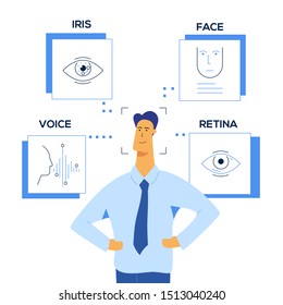 White men stays smiling. Face recognition technology applying to the character - face geometry, retina, irisand voice recognition. Flat vector illustration