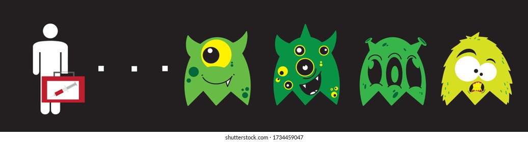 White model with first aid bag got a distance between 4 version of green virus with black background