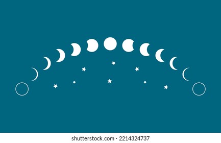 White moon different phases or lunar phases curve and stars on blue background flat vector icon design.