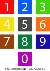 White numbers in multi-colored squares. Figures 1 2 3 4 5 6 7 8 9 0