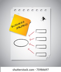 White piece of paper with marketing strategy graph and stick note