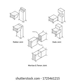 White print of rabbet, mortise and tenon, and dado joint vector illustration. White print vector design of woodworking joint set collection on 3D perspective view. Woodworking detail drafting sketch