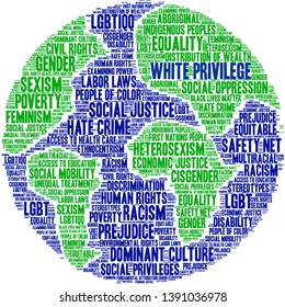 White Privilege word cloud on a white background. 