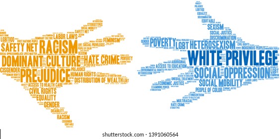 White Privilege word cloud on a white background. 