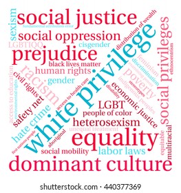 White Privilege word cloud on a white background. 