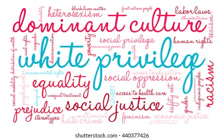 White Privilege word cloud on a white background. 