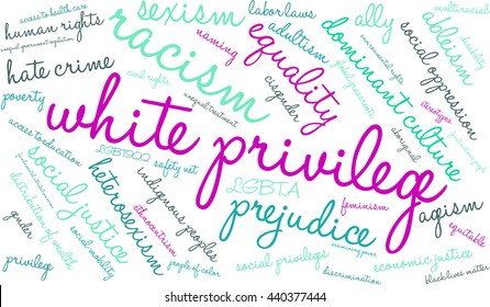 White Privilege word cloud on a white background. 