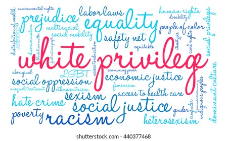 White Privilege word cloud on a white background. 