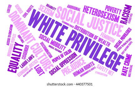 White Privilege word cloud on a white background. 