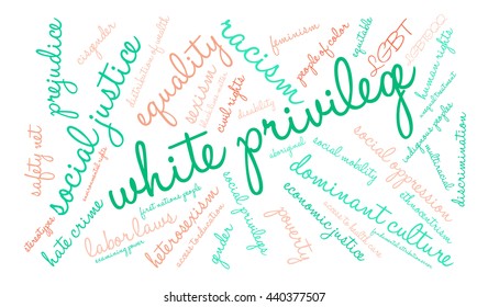 White Privilege word cloud on a white background. 