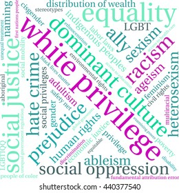 White Privilege word cloud on a white background. 
