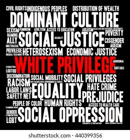 White Privilege word cloud on a black background. 