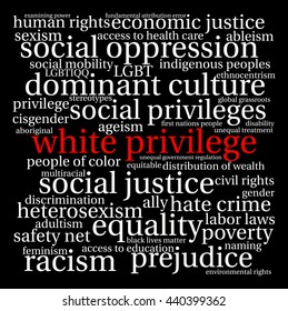 White Privilege word cloud on a black background. 