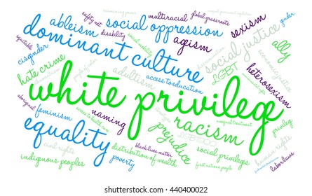 White Privilege word cloud on a white background. 