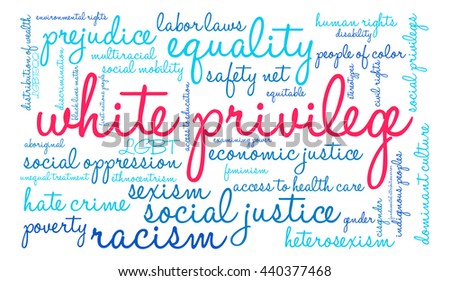 White Privilege word cloud on a white background. 