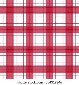 white and red tartan
