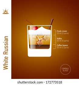 White Russian cocktail ingredients. Vector.