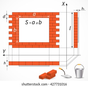 White sheet on a brick wall