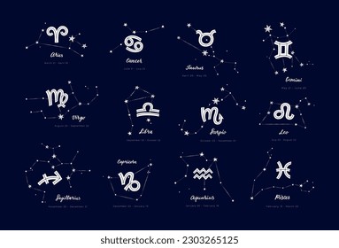 White sings of zodiac with constellations, dates and hand lettering on deep blue background. Flat vector illustration EPS 10.