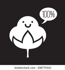 White smiley cotton icon with text bubble on black background