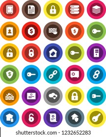 White Solid Icon Set- certificate vector, personal information, dollar shield, safe, cloud, big data, server, firewall, chain, lock, unlock, key, smart home, protect, password