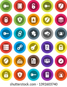 White Solid Icon Set- certificate vector, personal information, dollar shield, safe, protected, link, cloud, big data, server, firewall, lock, unlock, key, siren, home protect, password