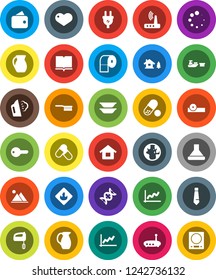 White Solid Icon Set- fetlock vector, steaming, toilet paper, plates, jug, book, world, graph, tie, pills, port, flammable, heart, dna, eye doctor hat, router, loading, house, chalet, mountain, key