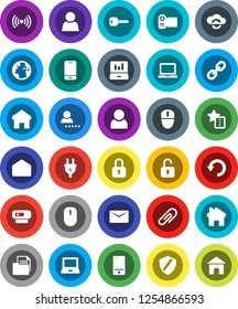 White Solid Icon Set- notebook pc vector, laptop graph, earth, document, mobile phone, link, mail, cloud exchange, shield, home, favorites, undo, attachment, user, login, key, wireless, lock, unlock