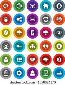 White Solid Icon Set- world vector, antenna, server, notebook network, disconnection, cloud, exchange, gear, shield, share, home, refresh, redo, download, globe, hierarchy, document, lock, user, key