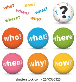 White Sphere With Questions Who? What? Where? When? Why? How? and Question Mark on Surface - EPS10 Vector Set