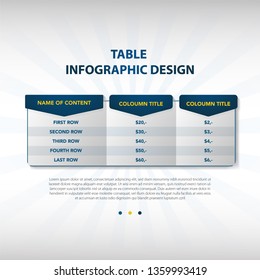 White Table Infographic
