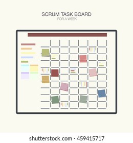 Panel de tareas blanco colgado en una sala de equipo llena de tareas en tarjetas de notas pegajosas. Planificación y organización. Proceso de desarrollo impulsado por la prueba de la historia de la placa de análisis.