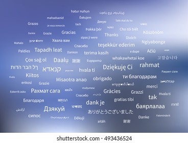 White thanks phrases in different languages of the world on blue blurred background